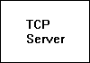 Servers